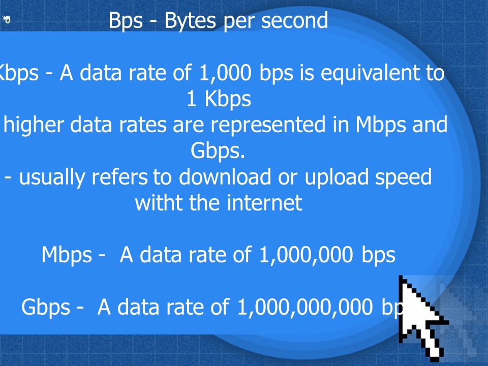 * * 0 Bps - Bytes per second Kbps - A data rate of 1,000 bps is equivalent to 1 Kbps - higher data rates are represented in Mbps and Gbps.