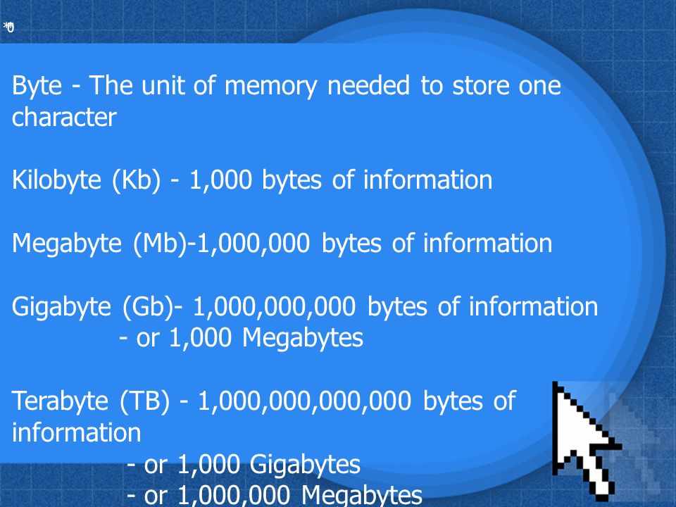 * * 0 Byte - The unit of memory needed to store one character Kilobyte (Kb) - 1,000 bytes of information Megabyte (Mb)-1,000,000 bytes of information Gigabyte (Gb)- 1,000,000,000 bytes of information - or 1,000 Megabytes Terabyte (TB) - 1,000,000,000,000 bytes of information - or 1,000 Gigabytes - or 1,000,000 Megabytes