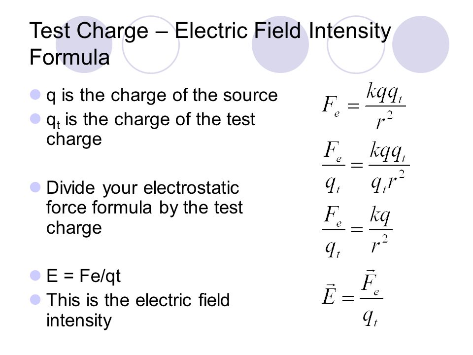 Electric Field Intensity Equation Jennarocca Electric Field Force Equation Jennarocca