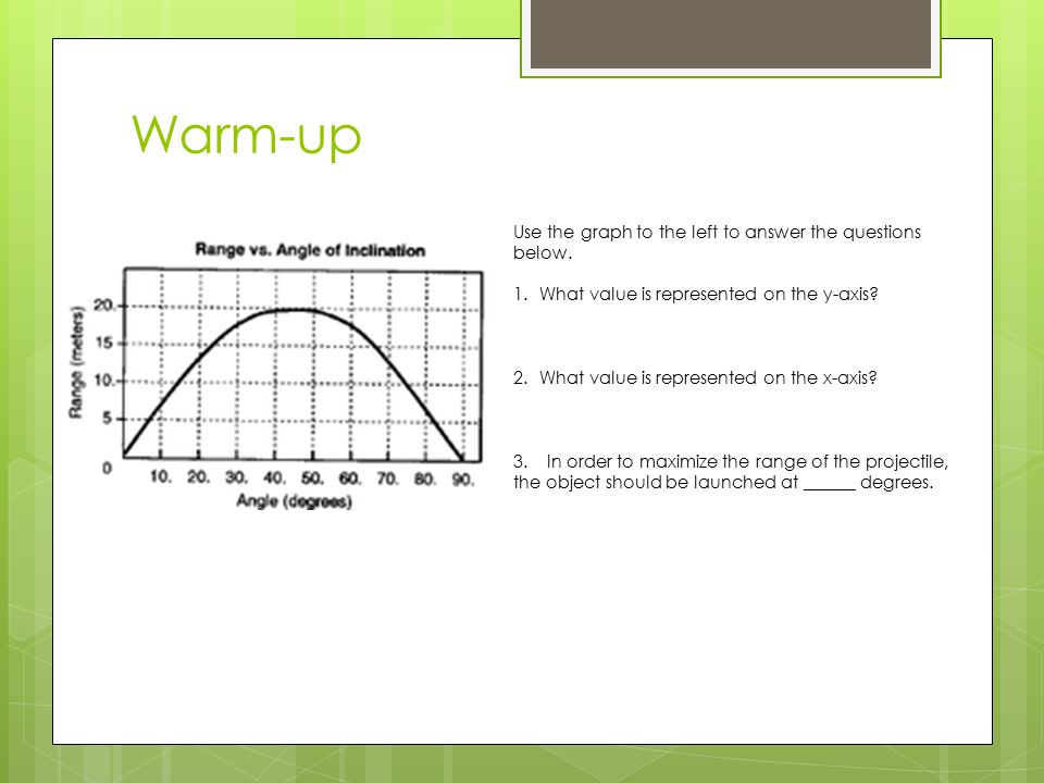 Warm-up Use the graph to the left to answer the questions below.
