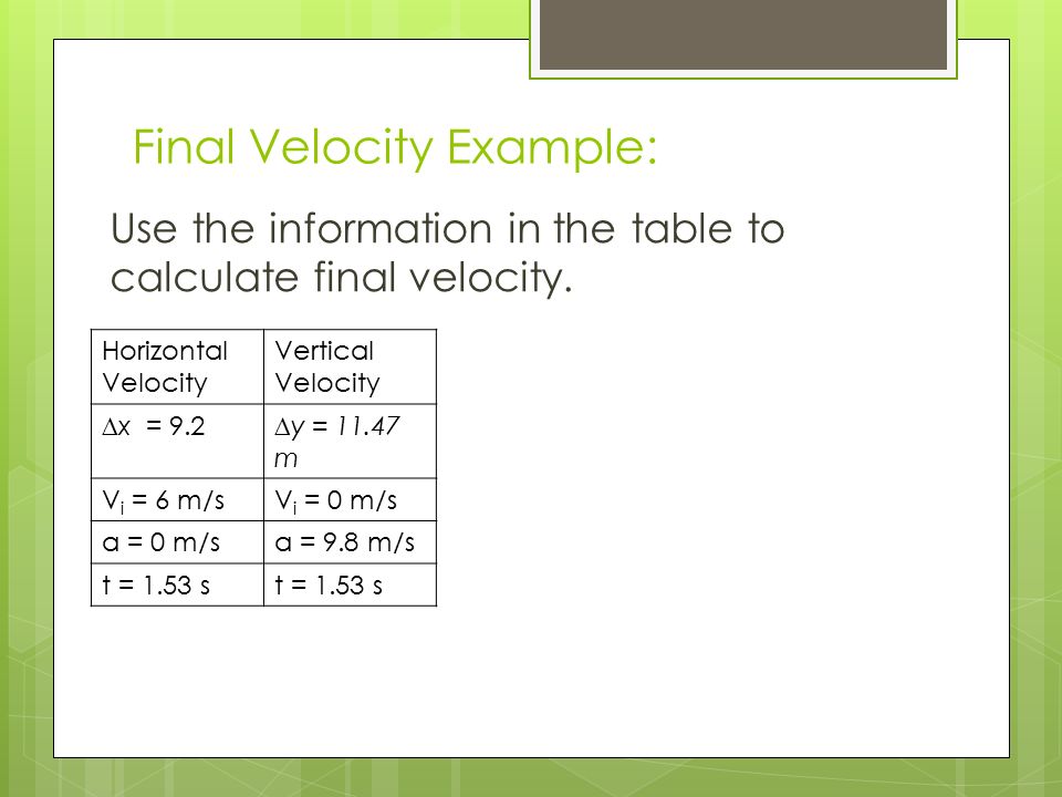 Final Velocity Example: Use the information in the table to calculate final velocity.