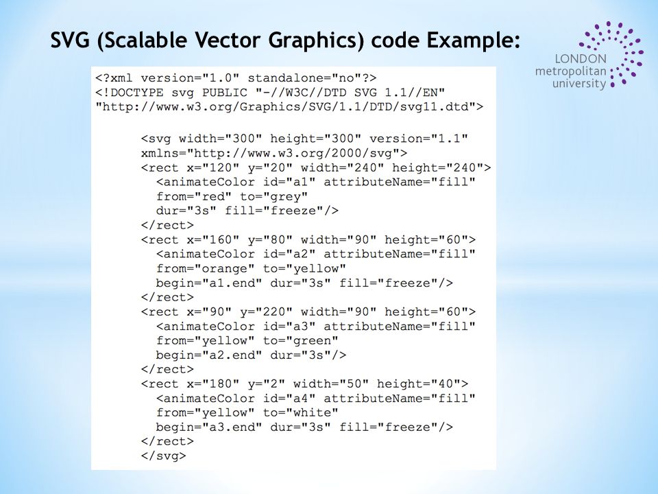 SVG (Scalable Vector Graphics) code Example: