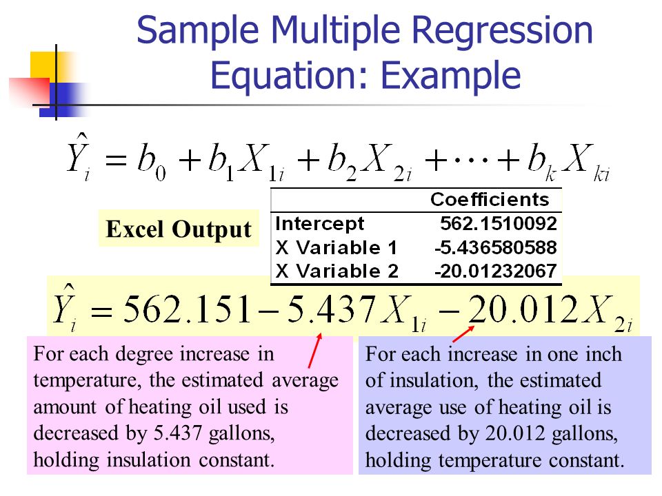 Writing A Regression Equation Talkchannels 10 Sample Multiple Regression Equation Ba 201 Lecture 14 Model Topics Developing The