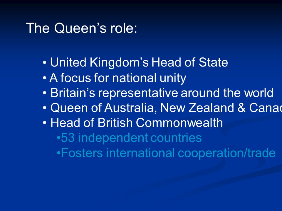 The Queen’s role: United Kingdom’s Head of State A focus for national unity Britain’s representative around the world Queen of Australia, New Zealand & Canada Head of British Commonwealth 53 independent countries Fosters international cooperation/trade