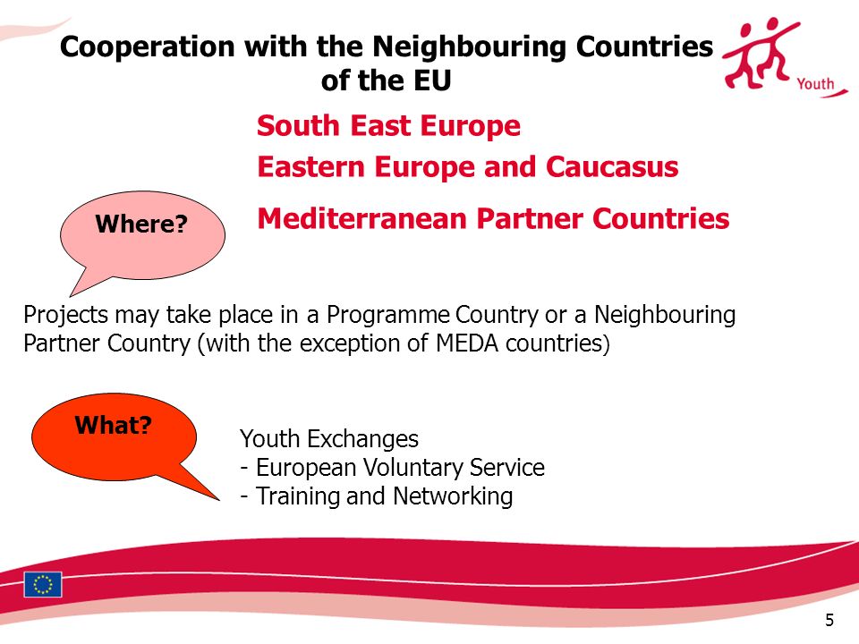 5 Cooperation with the Neighbouring Countries of the EU Youth Exchanges - European Voluntary Service - Training and Networking Projects may take place in a Programme Country or a Neighbouring Partner Country (with the exception of MEDA countries ) South East Europe Eastern Europe and Caucasus Mediterranean Partner Countries Where.