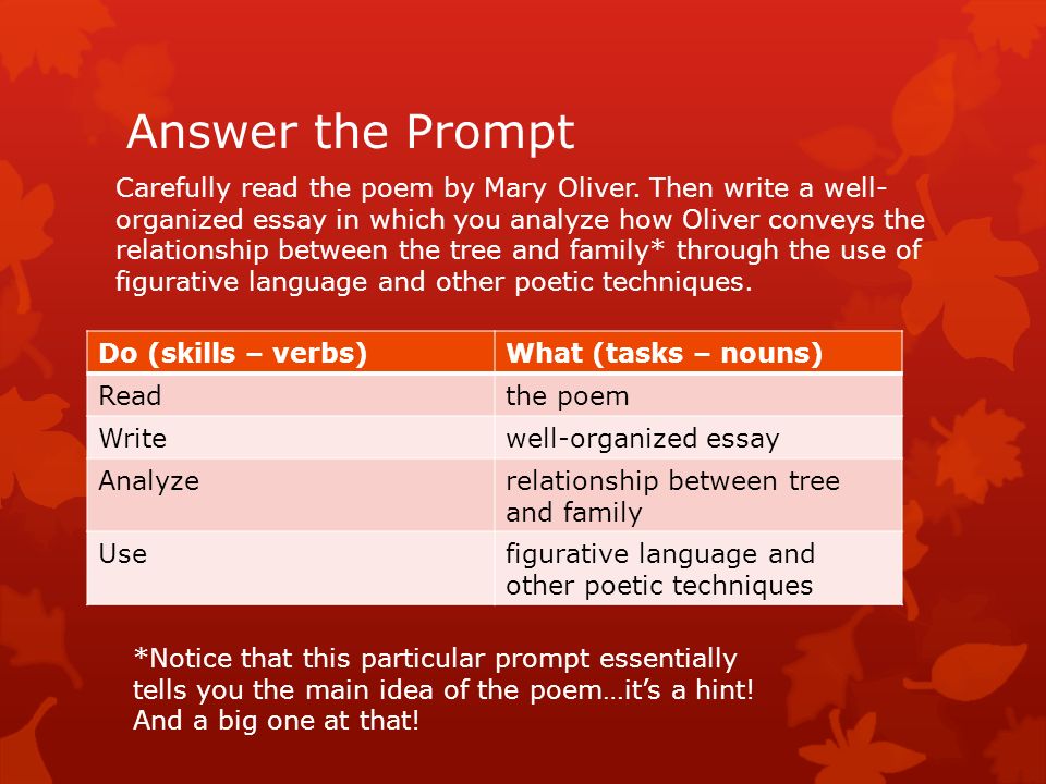 relationship in family essay Whatever form they take, family relationships are a central feature of most of our lives (wyse and hawtin, 2000) the family is the basic social unity of a society. relationship in family essay Whatever form they take, family relationships are a central feature of most of our lives (wyse and hawtin, 2000) the family is the basic social unity of a society.