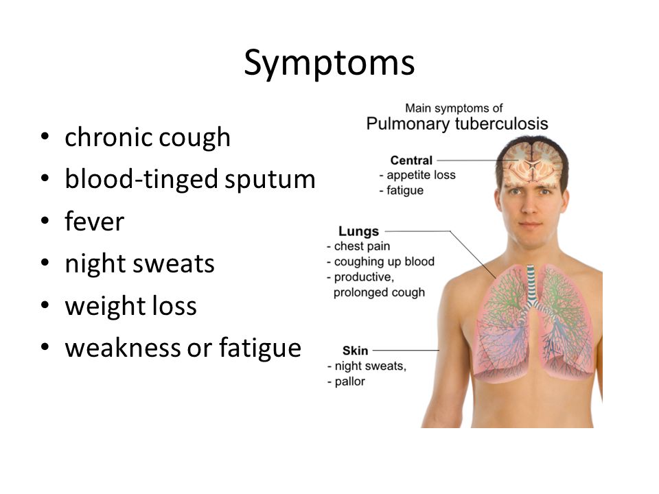 night sweats fever weight loss and blood tinged sputum