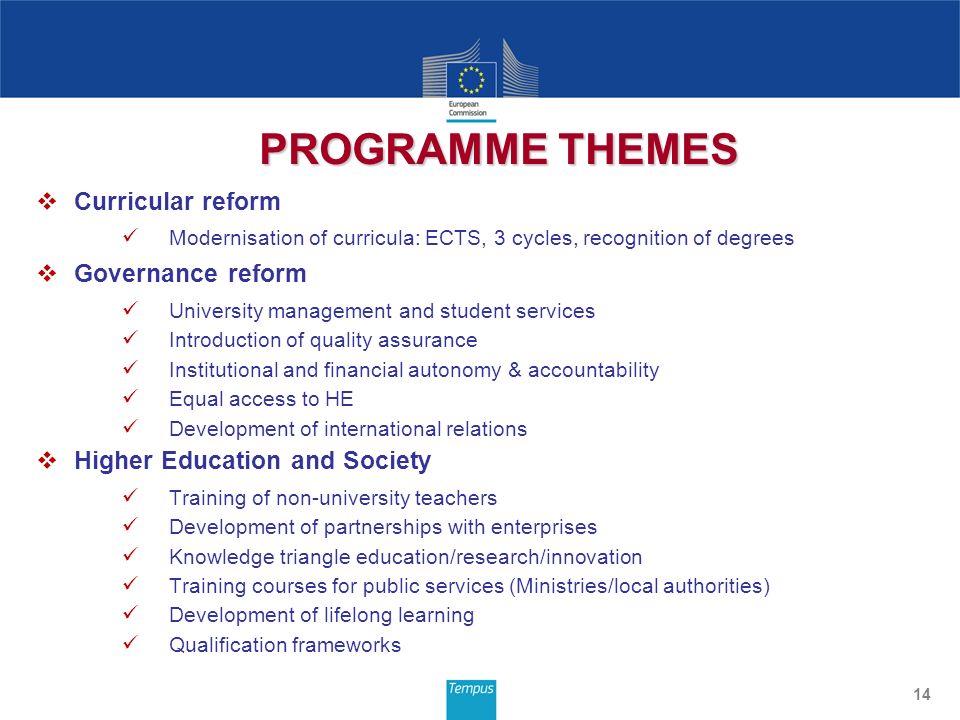  Curricular reform Modernisation of curricula: ECTS, 3 cycles, recognition of degrees  Governance reform University management and student services Introduction of quality assurance Institutional and financial autonomy & accountability Equal access to HE Development of international relations  Higher Education and Society Training of non-university teachers Development of partnerships with enterprises Knowledge triangle education/research/innovation Training courses for public services (Ministries/local authorities) Development of lifelong learning Qualification frameworks 14 PROGRAMME THEMES
