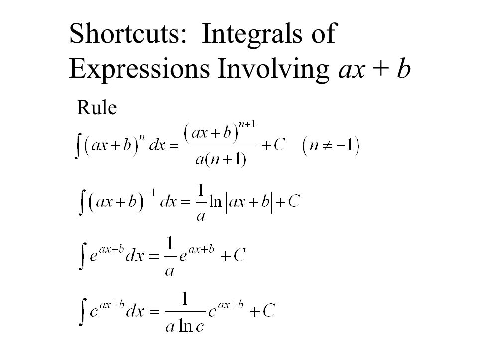 Shortcuts: Integrals of Expressions Involving ax + b Rule