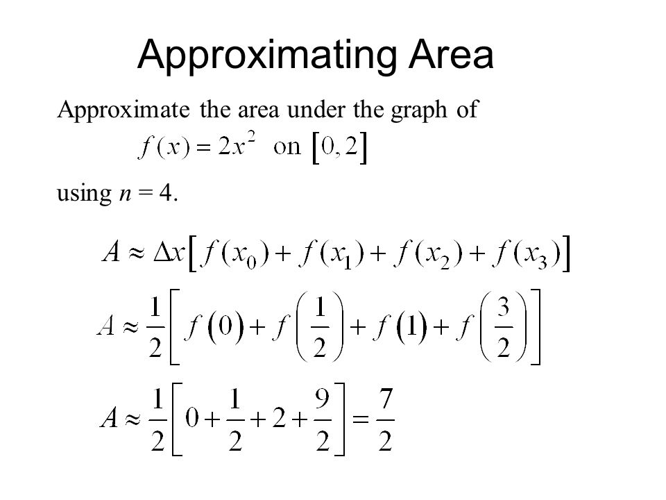 Approximating Area Approximate the area under the graph of using n = 4.