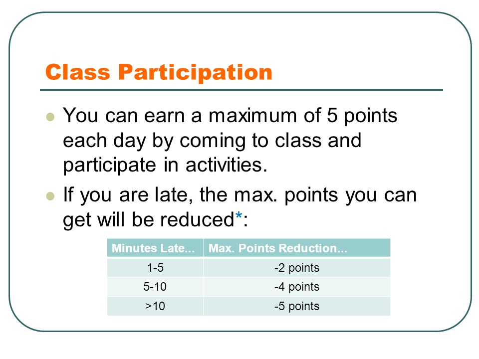 Class Participation You can earn a maximum of 5 points each day by coming to class and participate in activities.