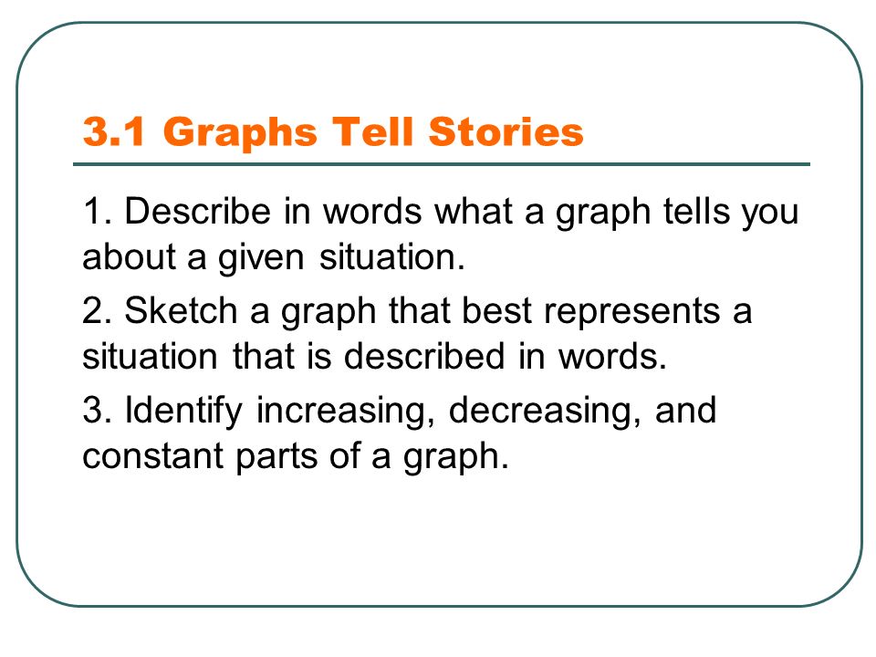 3.1 Graphs Tell Stories 1. Describe in words what a graph tells you about a given situation.