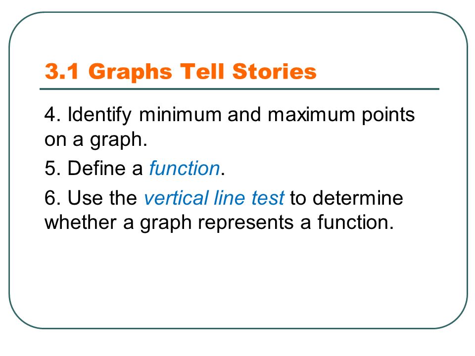 3.1 Graphs Tell Stories 4. Identify minimum and maximum points on a graph.