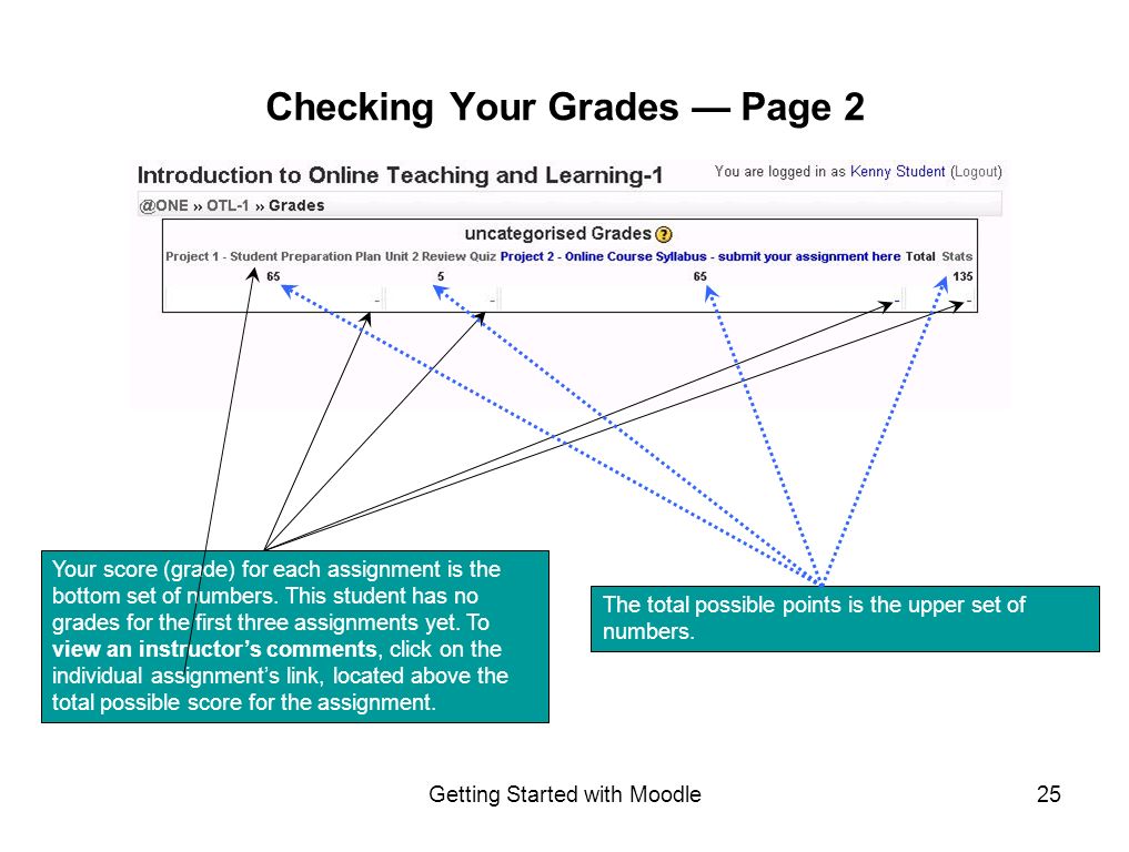Getting Started with Moodle25 Your score (grade) for each assignment is the bottom set of numbers.