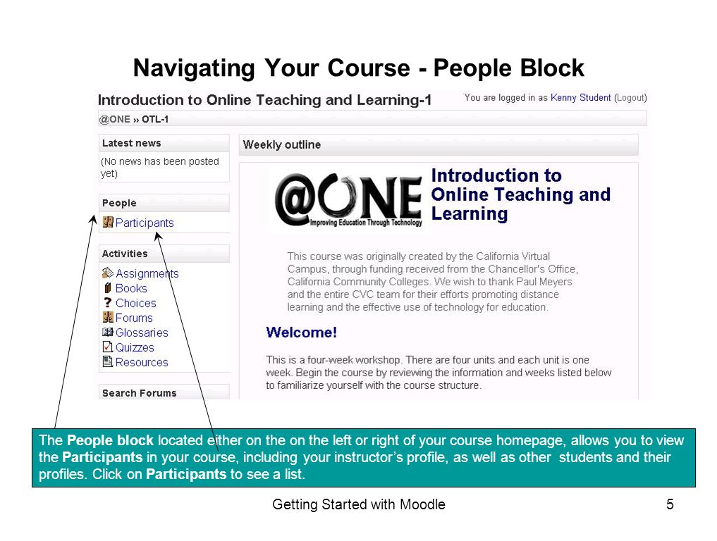 Getting Started with Moodle5 Navigating Your Course - People Block The People block located either on the on the left or right of your course homepage, allows you to view the Participants in your course, including your instructor’s profile, as well as other students and their profiles.