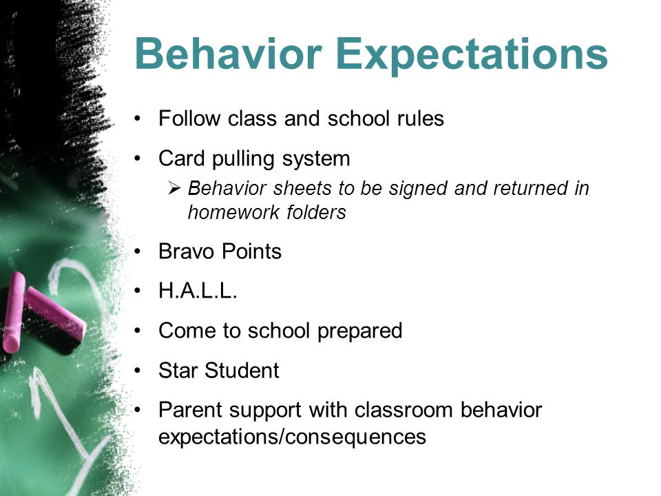 Behavior Expectations Follow class and school rules Card pulling system  Behavior sheets to be signed and returned in homework folders Bravo Points H.A.L.L.
