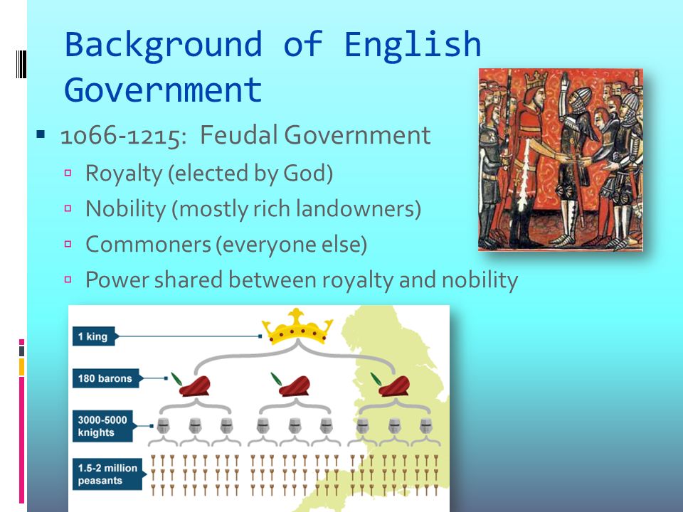 Background of English Government  : Feudal Government  Royalty (elected by God)  Nobility (mostly rich landowners)  Commoners (everyone else)  Power shared between royalty and nobility