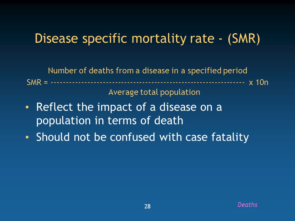 Measuring Disease And Frequency Integrated 28