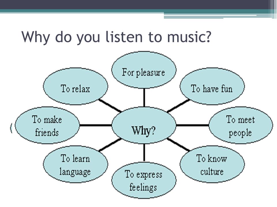Why do you listen to music