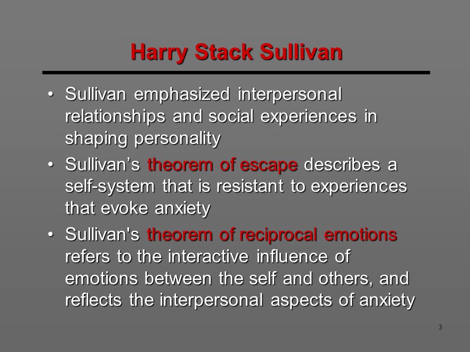 harry stack sullivan theory
