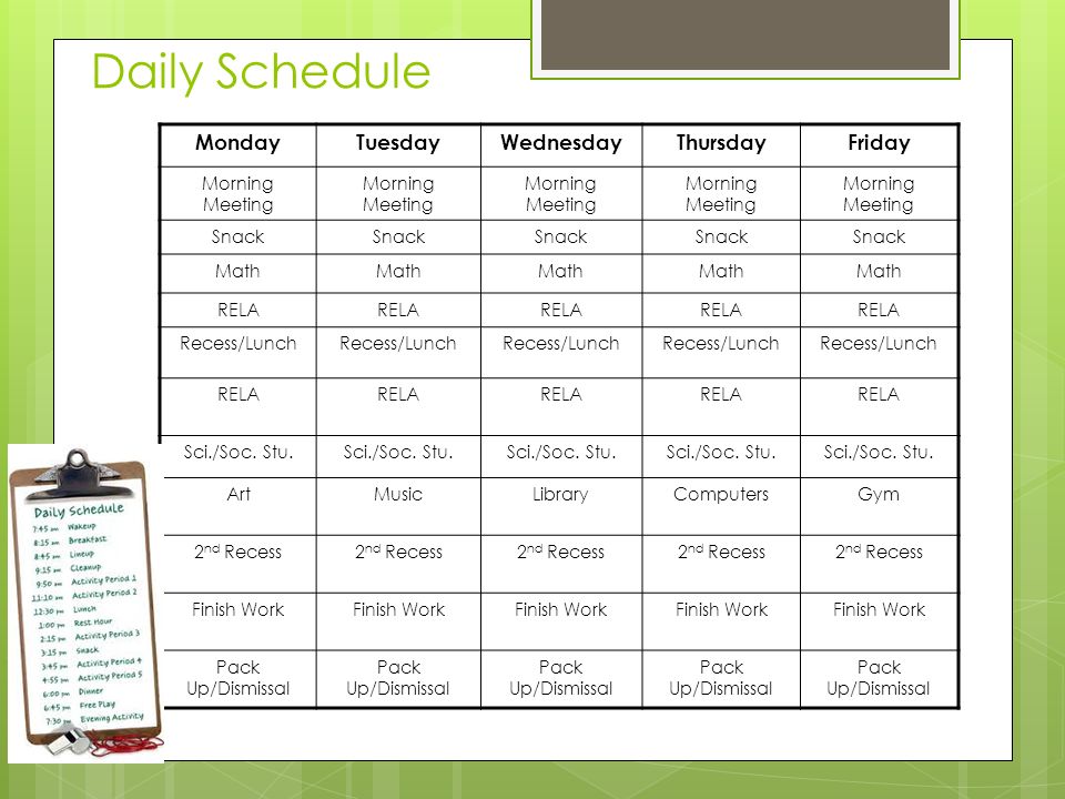 Daily Schedule MondayTuesdayWednesdayThursdayFriday Morning Meeting Snack Math RELA Recess/Lunch RELA Sci./Soc.