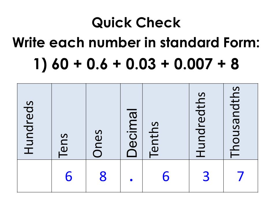 math 5 read write decimals to the thousandths instructor mrs tew decimal form
