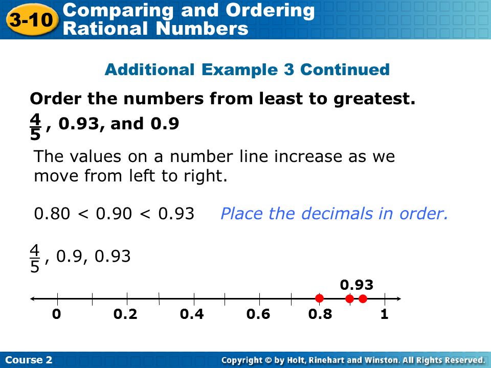 Additional Example 3 Continued The values on a number line increase as we move from left to right.
