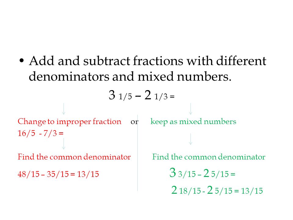 Add and subtract fractions with different denominators and mixed numbers.