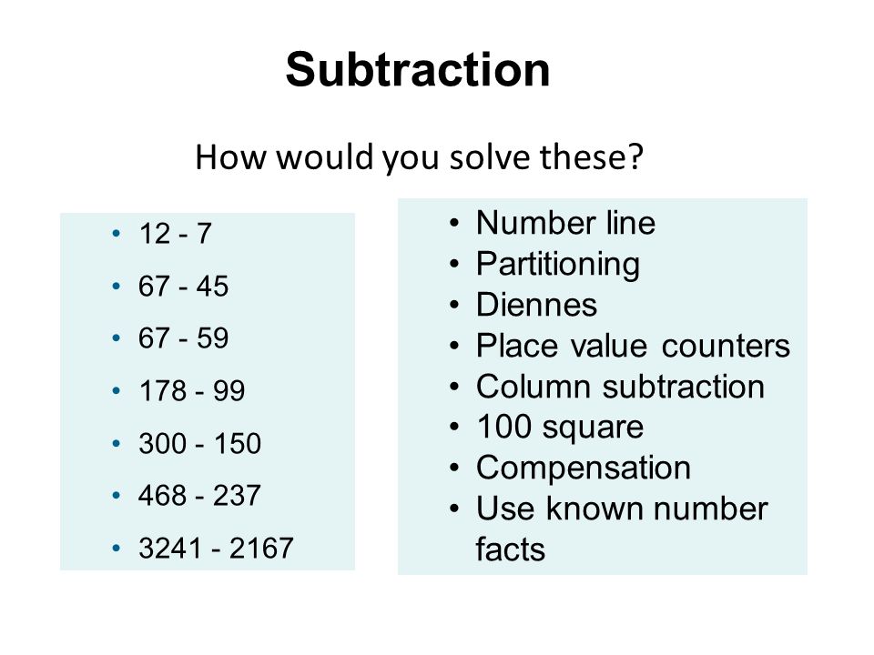 Subtraction How would you solve these.
