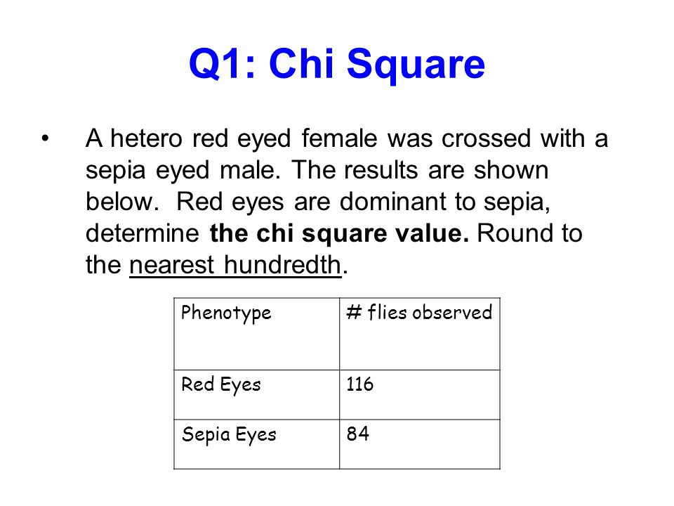 ap biology math review 2013 these are just problems that could be ap biology formula sheet