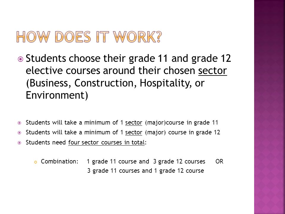  Students choose their grade 11 and grade 12 elective courses around their chosen sector (Business, Construction, Hospitality, or Environment)  Students will take a minimum of 1 sector (major)course in grade 11  Students will take a minimum of 1 sector (major) course in grade 12  Students need four sector courses in total: Combination: 1 grade 11 course and 3 grade 12 courses OR 3 grade 11 courses and 1 grade 12 course