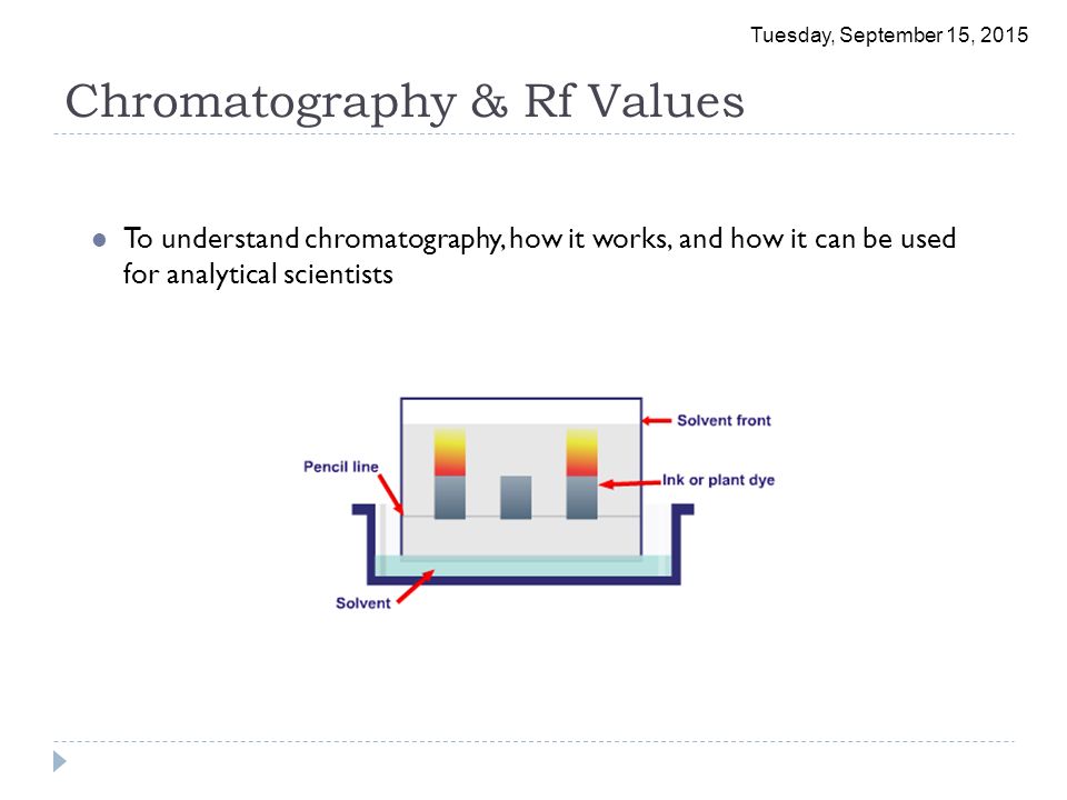 chromatography rf values noadswood science ppt download chromatography how it works