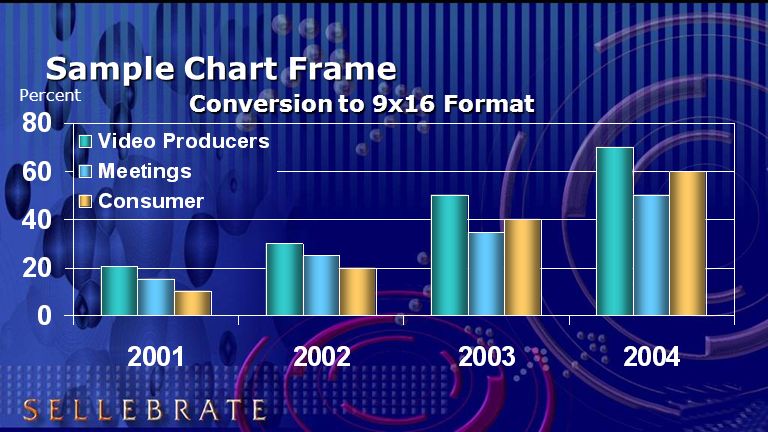 Sample Chart Frame Percent Conversion to 9x16 Format