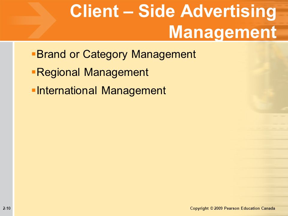 2-10 Copyright © 2009 Pearson Education Canada Client – Side Advertising Management  Brand or Category Management  Regional Management  International Management