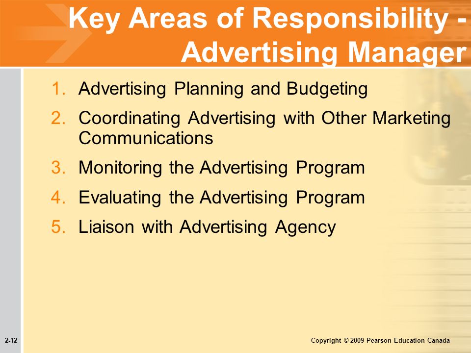 2-12 Copyright © 2009 Pearson Education Canada Key Areas of Responsibility - Advertising Manager 1.Advertising Planning and Budgeting 2.Coordinating Advertising with Other Marketing Communications 3.Monitoring the Advertising Program 4.Evaluating the Advertising Program 5.Liaison with Advertising Agency