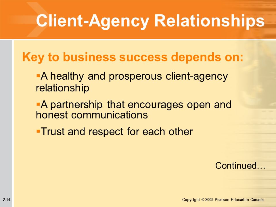 2-14 Copyright © 2009 Pearson Education Canada Key to business success depends on:  A healthy and prosperous client-agency relationship  A partnership that encourages open and honest communications  Trust and respect for each other Continued… Client-Agency Relationships