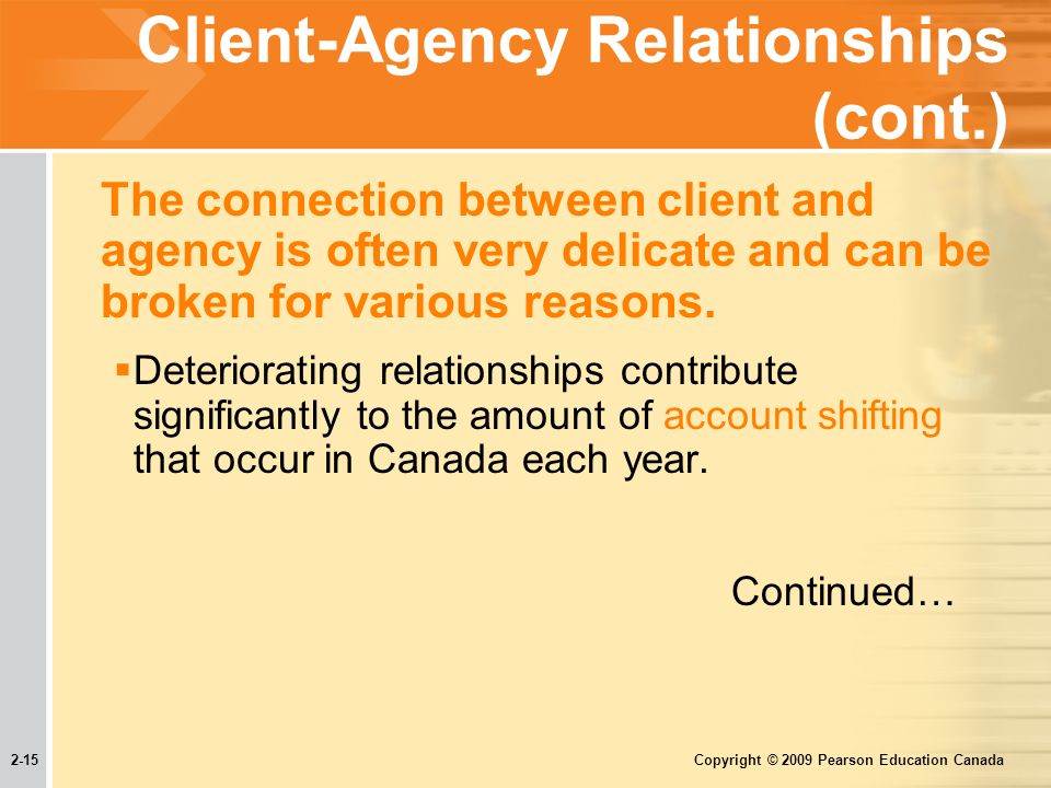 2-15 Copyright © 2009 Pearson Education Canada Client-Agency Relationships (cont.) The connection between client and agency is often very delicate and can be broken for various reasons.