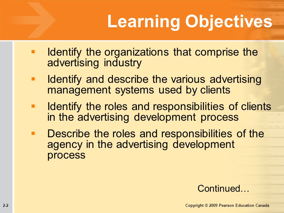 2-2 Copyright © 2009 Pearson Education Canada Learning Objectives  Identify the organizations that comprise the advertising industry  Identify and describe the various advertising management systems used by clients  Identify the roles and responsibilities of clients in the advertising development process  Describe the roles and responsibilities of the agency in the advertising development process Continued…