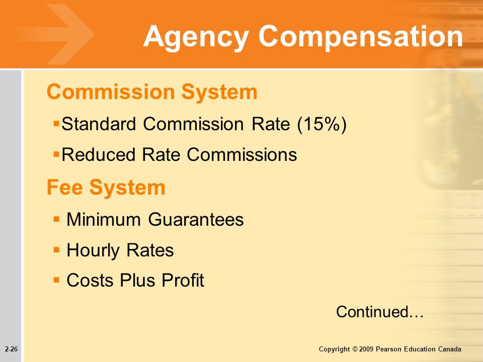 2-26 Copyright © 2009 Pearson Education Canada Agency Compensation Commission System  Standard Commission Rate (15%)  Reduced Rate Commissions Fee System  Minimum Guarantees  Hourly Rates  Costs Plus Profit Continued…