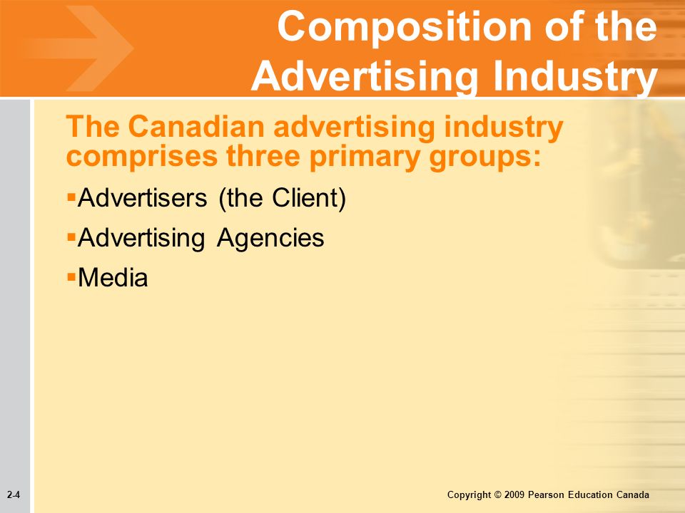 2-4 Copyright © 2009 Pearson Education Canada Composition of the Advertising Industry The Canadian advertising industry comprises three primary groups:  Advertisers (the Client)  Advertising Agencies  Media