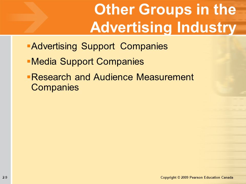2-9 Copyright © 2009 Pearson Education Canada Other Groups in the Advertising Industry  Advertising Support Companies  Media Support Companies  Research and Audience Measurement Companies