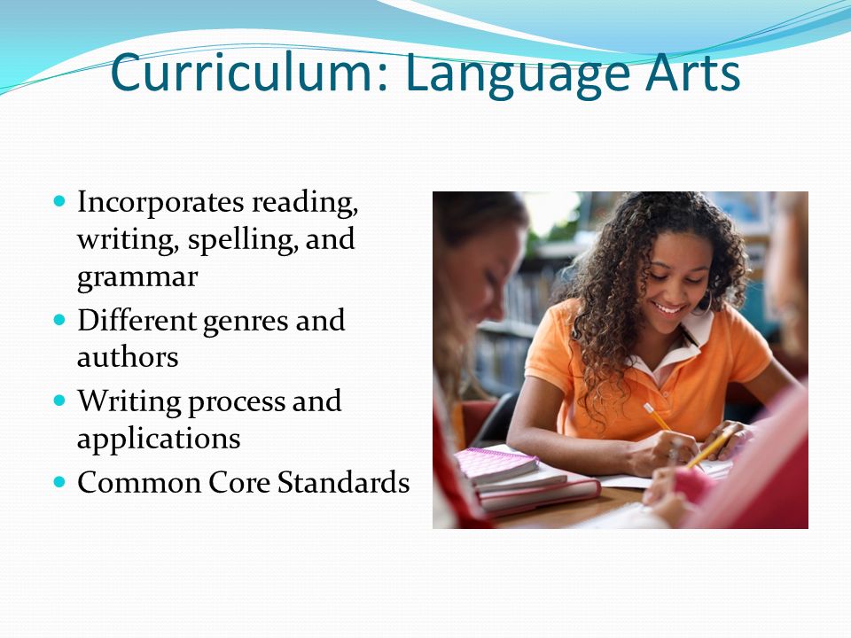 Curriculum: Language Arts Incorporates reading, writing, spelling, and grammar Different genres and authors Writing process and applications Common Core Standards