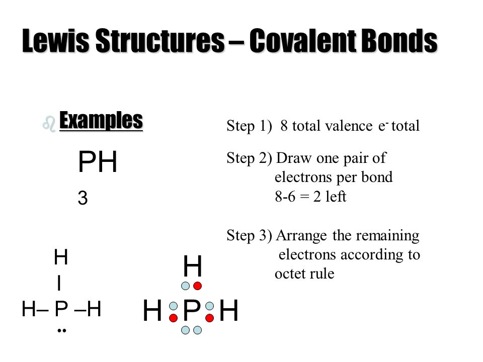 Lewis Structures – Covalent Bonds b Examples PH 3 PH Step 1) 8 total valence e - total Step 2) Draw one pair of electrons per bond 8-6 = 2 left Step 3) Arrange the remaining electrons according to octet rule H H H l H– P –H