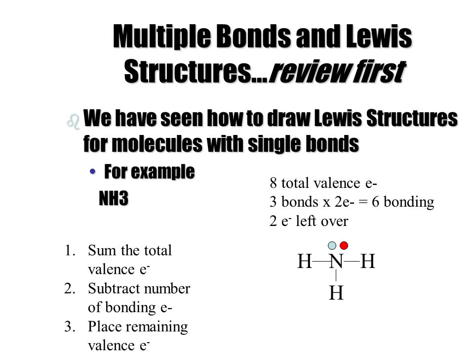 Multiple Bonds and Lewis Structures…review first b We have seen how to draw Lewis Structures for molecules with single bonds For exampleFor example NH3 NH3 1.Sum the total valence e - 2.Subtract number of bonding e- 3.Place remaining valence e - 8 total valence e- 3 bonds x 2e- = 6 bonding 2 e - left over H HHN