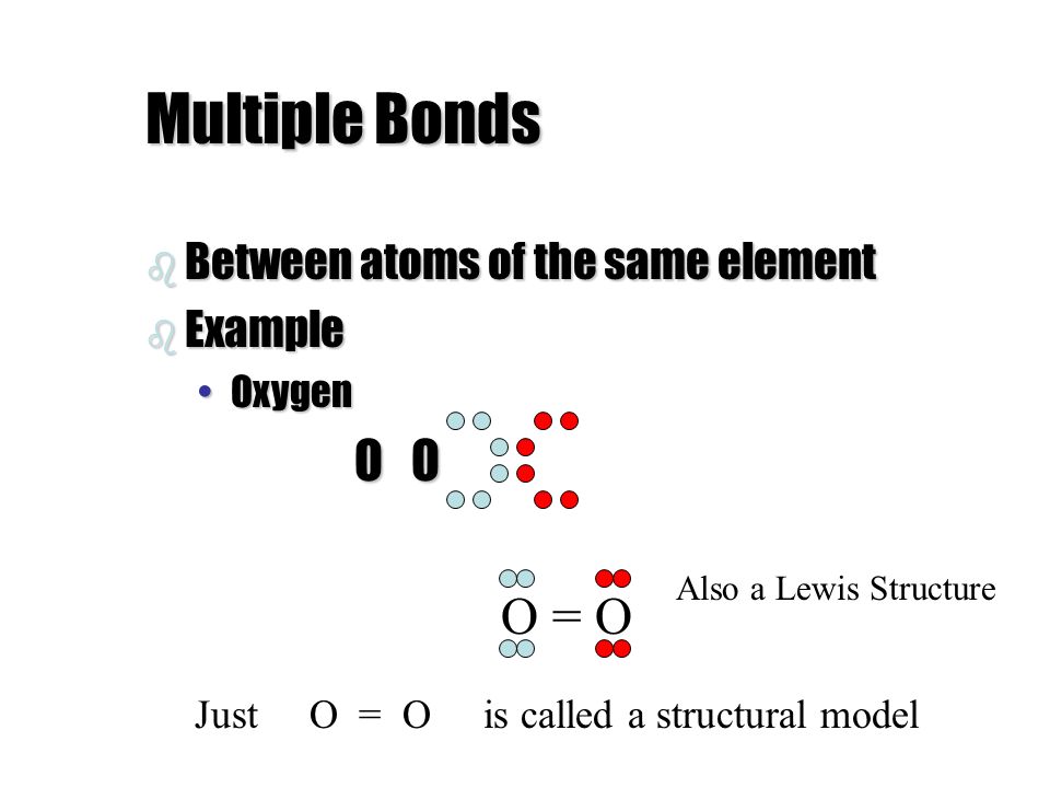 Multiple Bonds b Between atoms of the same element b Example OxygenOxygen O O O O O = O Also a Lewis Structure Just O = O is called a structural model