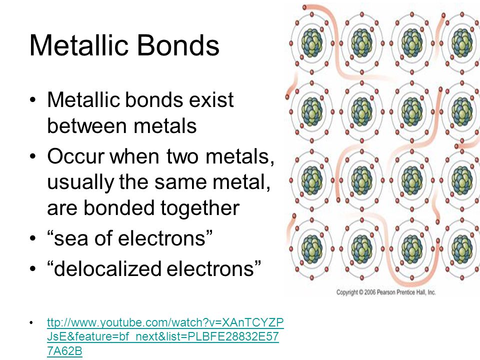 Metallic Bonds Metallic bonds exist between metals Occur when two metals, usually the same metal, are bonded together sea of electrons delocalized electrons ttp://  v=XAnTCYZP JsE&feature=bf_next&list=PLBFE28832E57 7A62Bttp://  v=XAnTCYZP JsE&feature=bf_next&list=PLBFE28832E57 7A62B