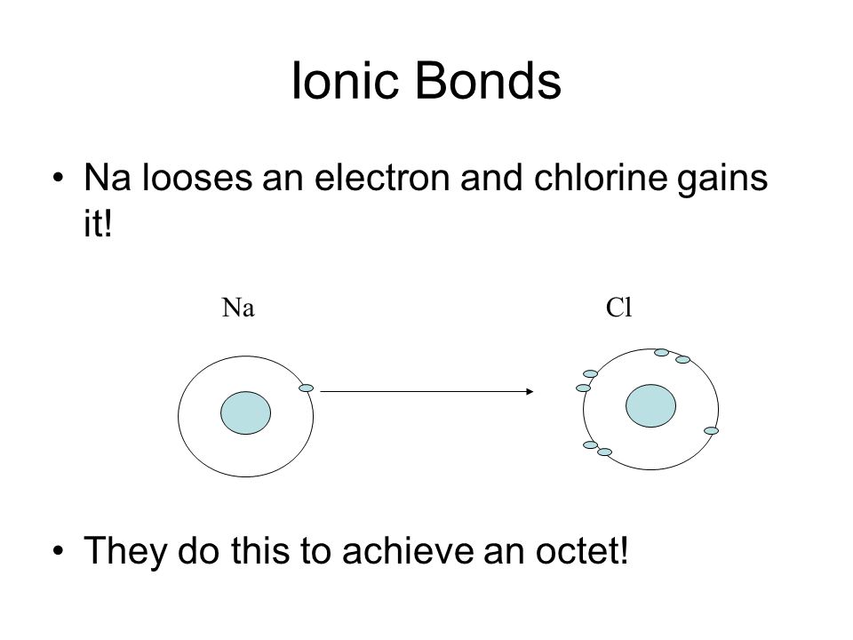 Worksheets Ionic Bonding Worksheet bonding worksheet delibertad ionic delibertad