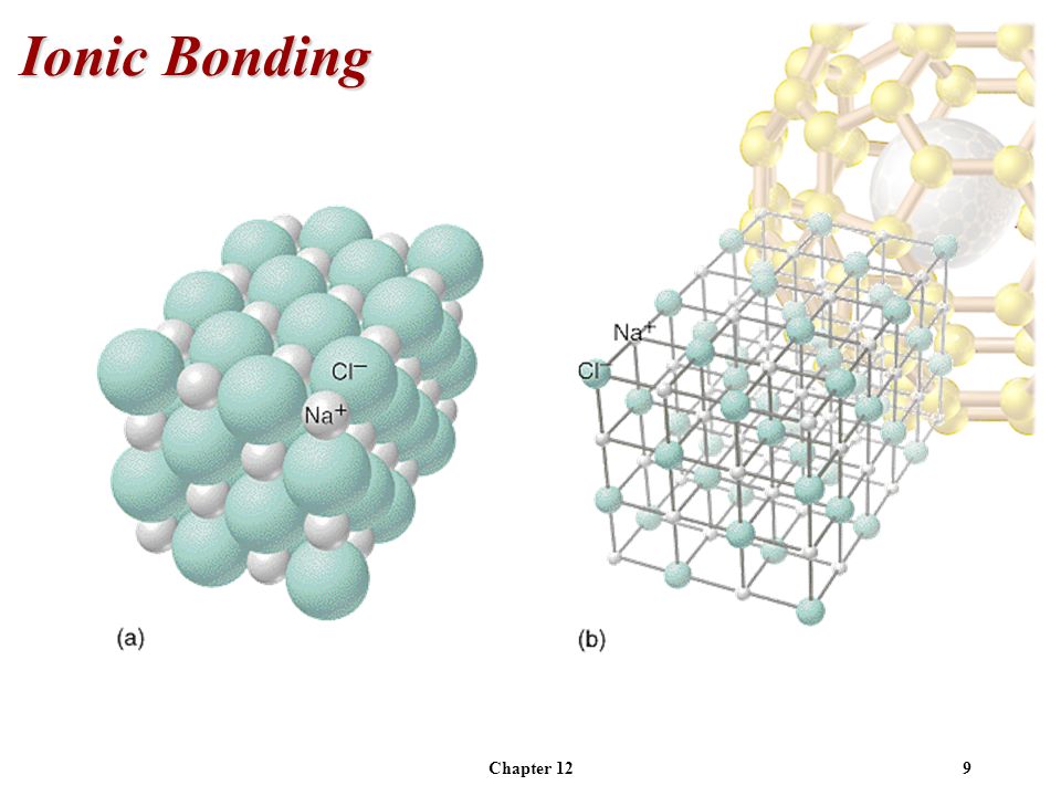 chapter 128 ionic bonding nacl forms a very regular