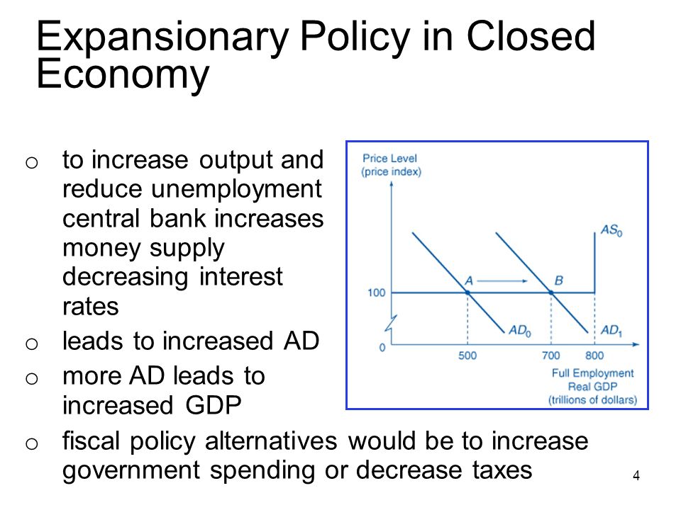 Expansionary Fiscal Policy Is So Named Because It