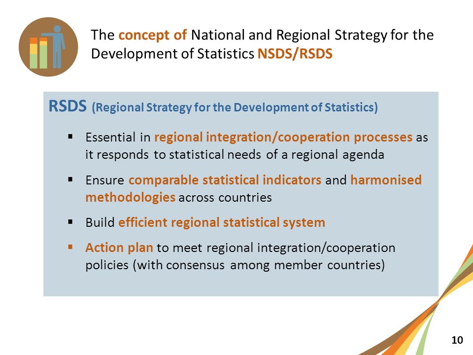 10 The concept of National and Regional Strategy for the Development of Statistics NSDS/RSDS RSDS (Regional Strategy for the Development of Statistics)  Essential in regional integration/cooperation processes as it responds to statistical needs of a regional agenda  Ensure comparable statistical indicators and harmonised methodologies across countries  Build efficient regional statistical system  Action plan to meet regional integration/cooperation policies (with consensus among member countries)